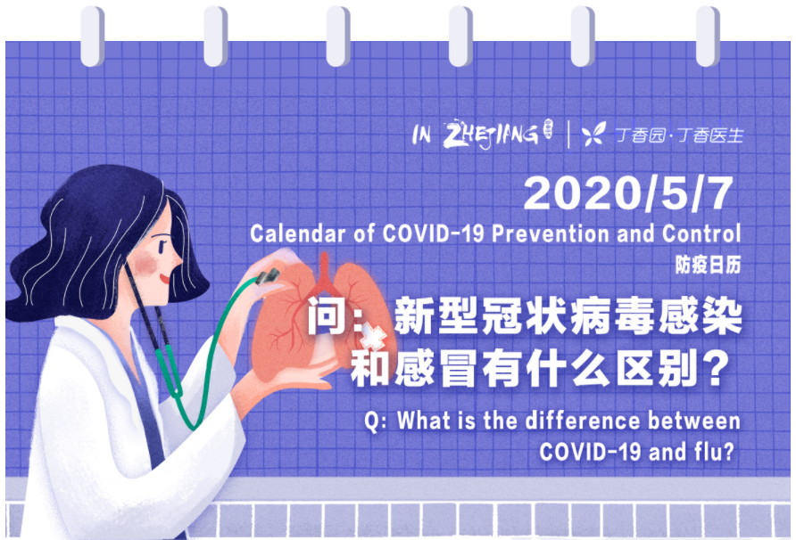 Calendar of COVID-19 Prevention and Control (5.7)