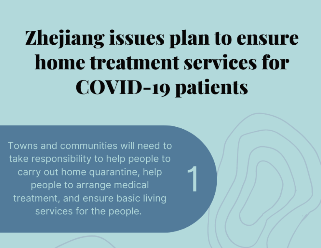 Zhejiang issues plan to ensure hmoe treatment services for COVID-19 patients