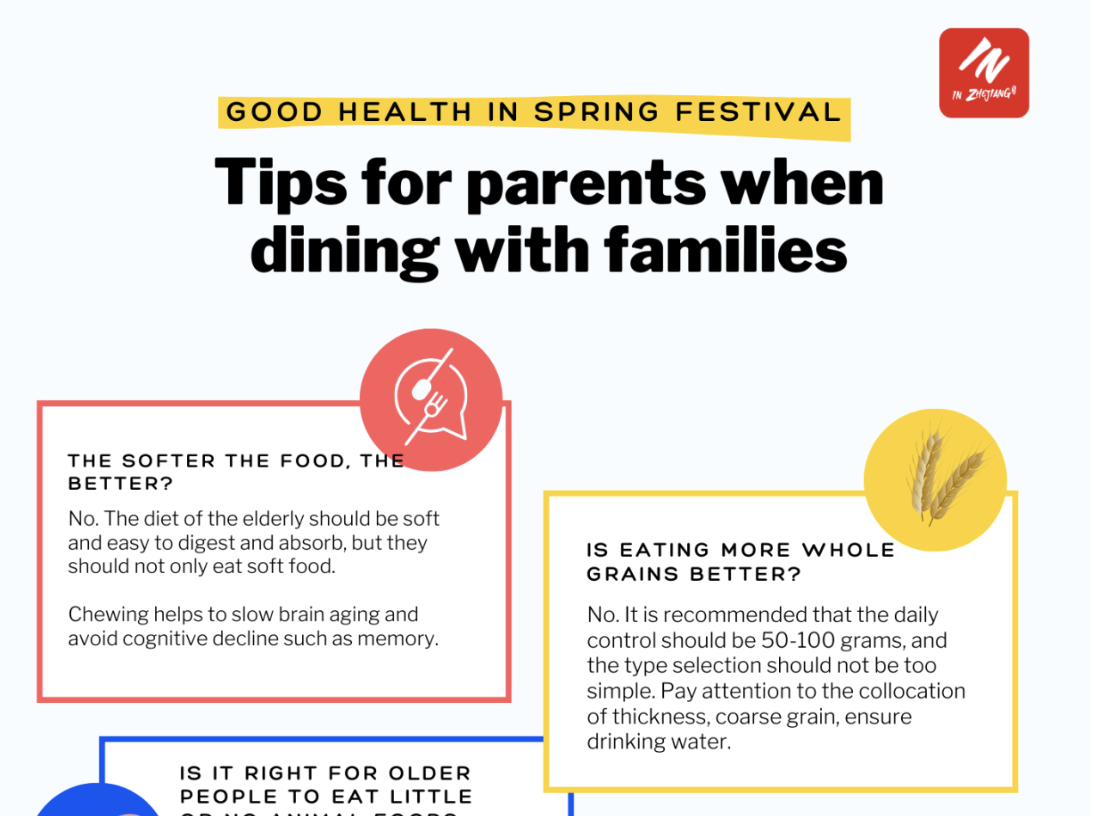 Good Health in Spring Festival | Tips for parents when dining with families