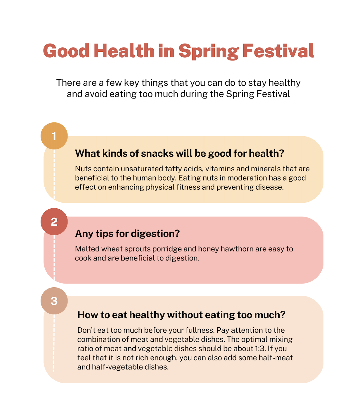 Good Health in Spring Festival | Tips for avoiding eating too much