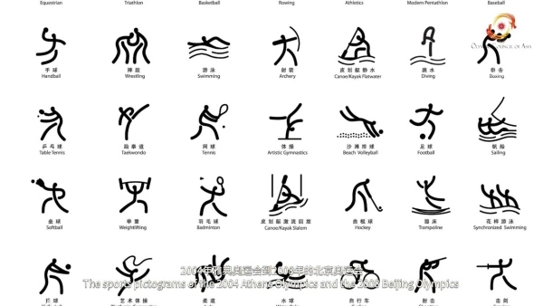 Episode 24: Pictograms on the Winding Canal