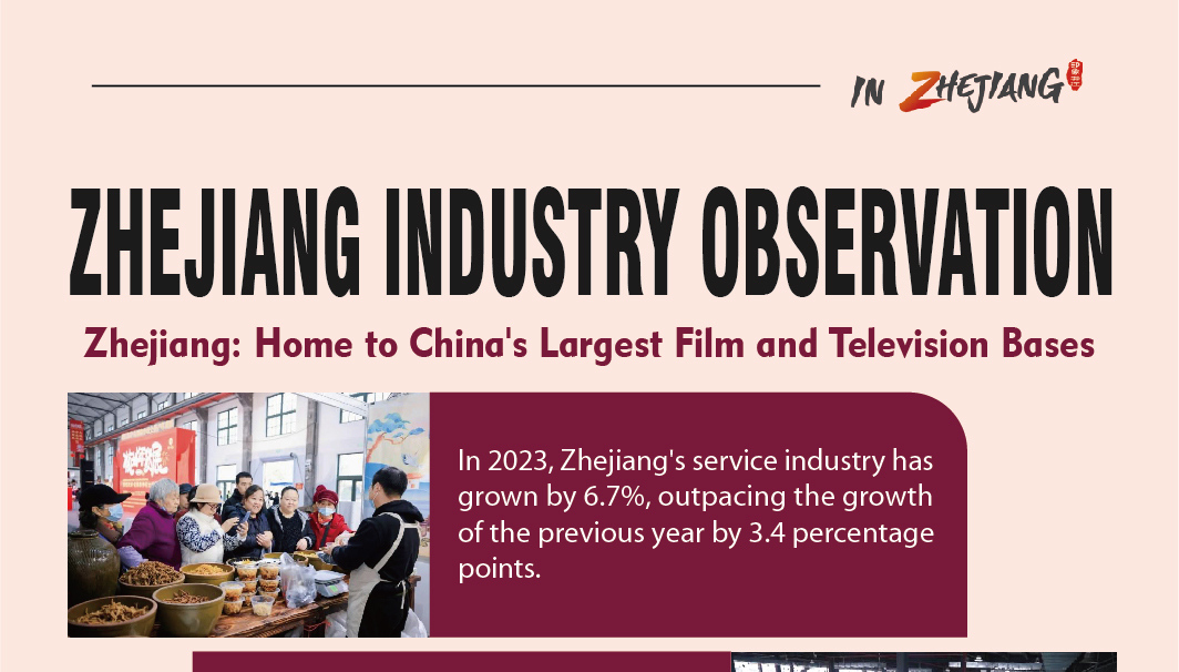 Zhejiang Industry Observation | Zhejiang: Home to China's Largest Film and Television Bases