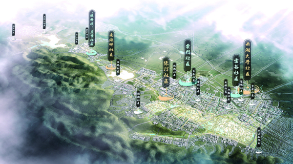 Zhejiang’s new models of future communities