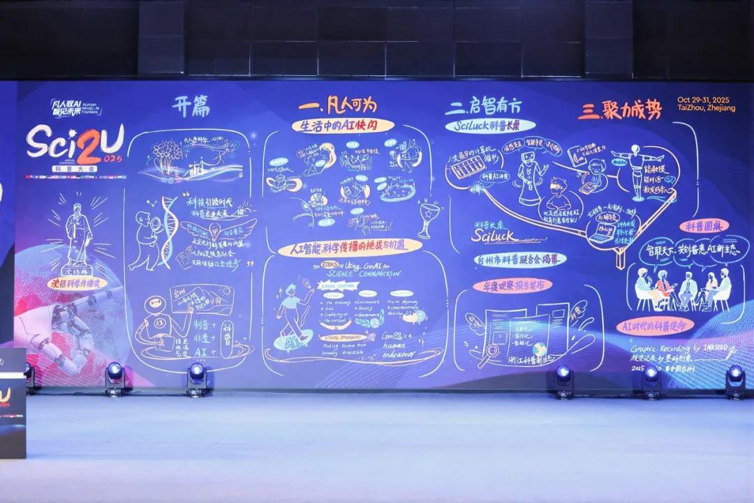 浙江省科普年度观察报告揭示八大发现！2025 Sci2U科普大会展示“凡人驭AI”生动实践