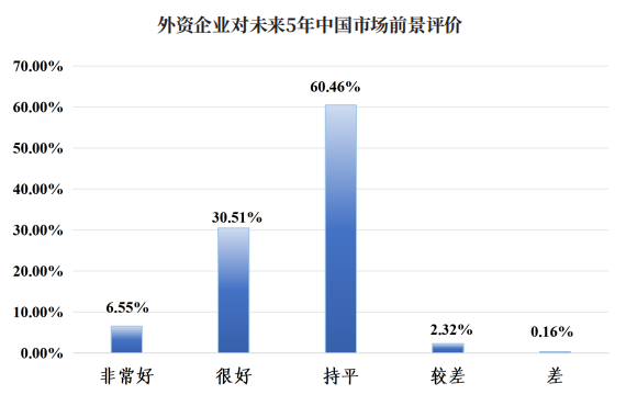 2109471467375628288.png 图片