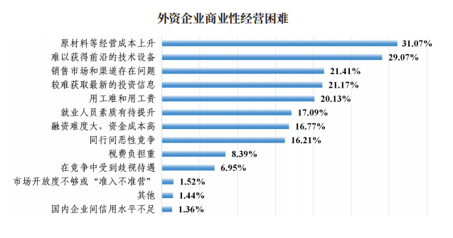 2109471468386455552.png 图片